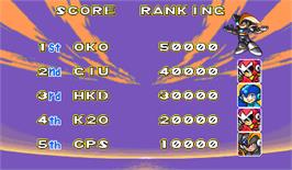 High Score Screen for Mega Man: The Power Battle.