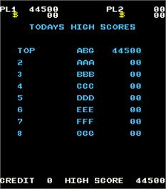 High Score Screen for Money Money.