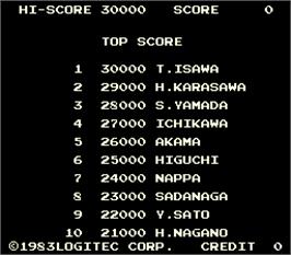 High Score Screen for Monoshiri Quiz Osyaberi Macha.