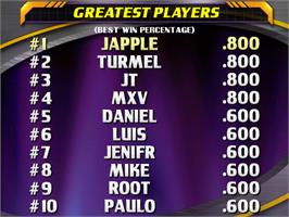 High Score Screen for NFL Blitz 2000 Gold Edition.