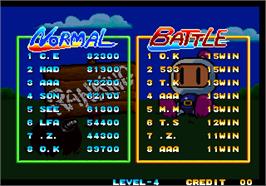 High Score Screen for Neo Bomberman.