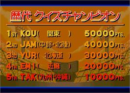 High Score Screen for Nettoh Quiz Champion.