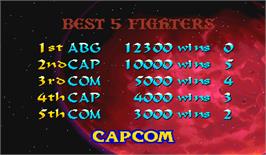 High Score Screen for Night Warriors: Darkstalkers' Revenge.