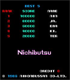 High Score Screen for Ninja Emaki.