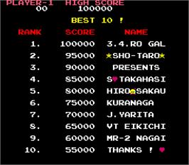 High Score Screen for Onna Sansirou - Typhoon Gal.