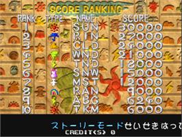 High Score Screen for Otenki Kororin.