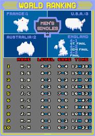 High Score Screen for Passing Shot.