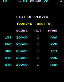 High Score Screen for Pengo.