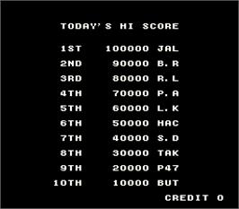 High Score Screen for Phantasm.