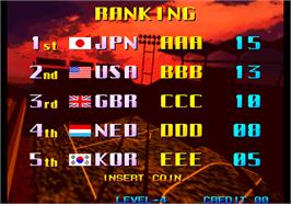 High Score Screen for Pleasure Goal / Futsal - 5 on 5 Mini Soccer.