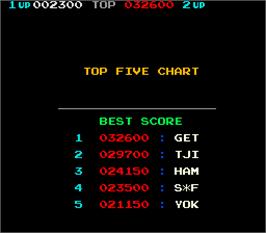 High Score Screen for Popeye.