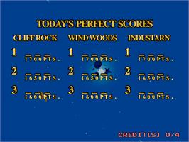 High Score Screen for Prop Cycle.