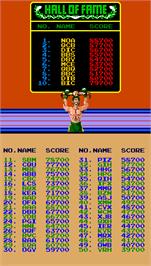 High Score Screen for Punch-Out!!.