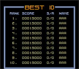 High Score Screen for Pushman.