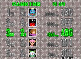 High Score Screen for Puzzle Bobble 2X.