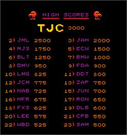 High Score Screen for Q*bert.