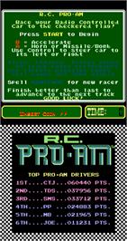 High Score Screen for R.C. Pro-Am.