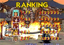 High Score Screen for Ragnagard / Shin-Oh-Ken.