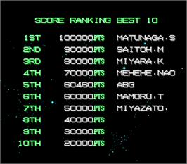 High Score Screen for Raiga - Strato Fighter.