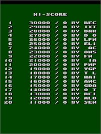 High Score Screen for Riddle of Pythagoras.