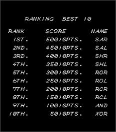 High Score Screen for SAR - Search And Rescue.
