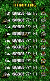 High Score Screen for SD Gundam Neo Battling.