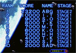 High Score Screen for SD Gundam Psycho Salamander no Kyoui.