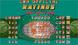 High Score Screen for Saturday Night Slam Masters.