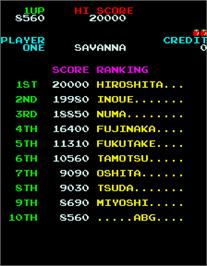 High Score Screen for Savanna.
