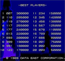 High Score Screen for Secret Agent.