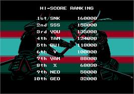High Score Screen for Sengoku / Sengoku Denshou.