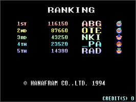 High Score Screen for Snow Bros. 2 - With New Elves / Otenki Paradise.