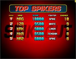 High Score Screen for Spikeout.