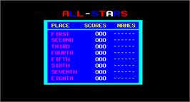 High Score Screen for Sports Authority.