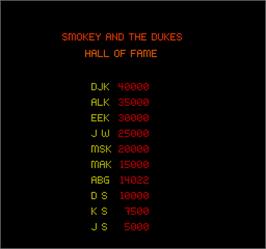 High Score Screen for Stocker.