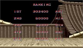 High Score Screen for Street Fighter II: The World Warrior.