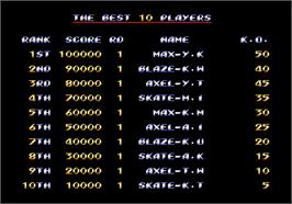 High Score Screen for Streets of Rage II.