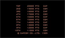 High Score Screen for Strider Hiryu.