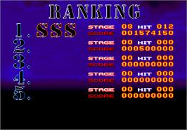 High Score Screen for Strike Fighter.