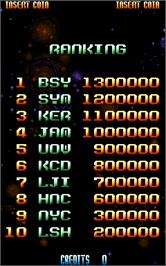 High Score Screen for Super-X.