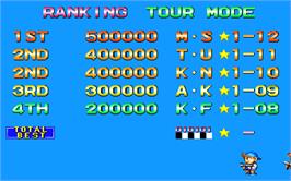 High Score Screen for Super Buster Bros..