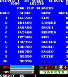 High Score Screen for Super Stingray.