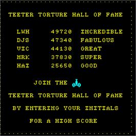 High Score Screen for Teeter Torture.