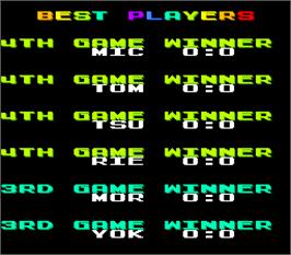 High Score Screen for Tehkan World Cup.
