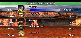 High Score Screen for Tekken 2 Ver.B.