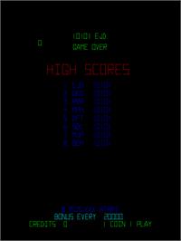 High Score Screen for Tempest.