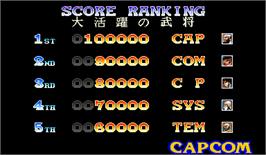 High Score Screen for Tenchi wo Kurau II: Sekiheki no Tatakai.
