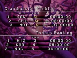 High Score Screen for Tetris The Grand Master.