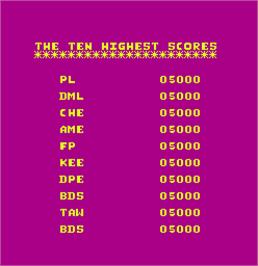 High Score Screen for The Amazing Adventures of Mr. F. Lea.