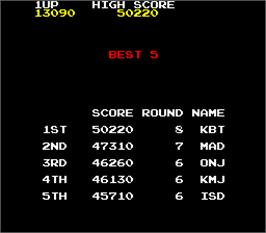 High Score Screen for The FairyLand Story.